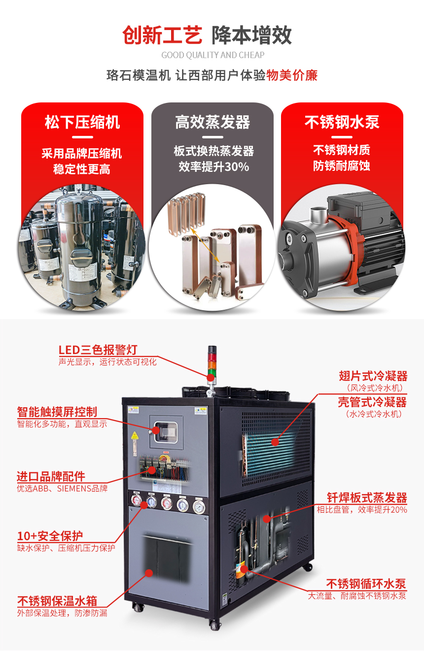 風冷式冷水機設計