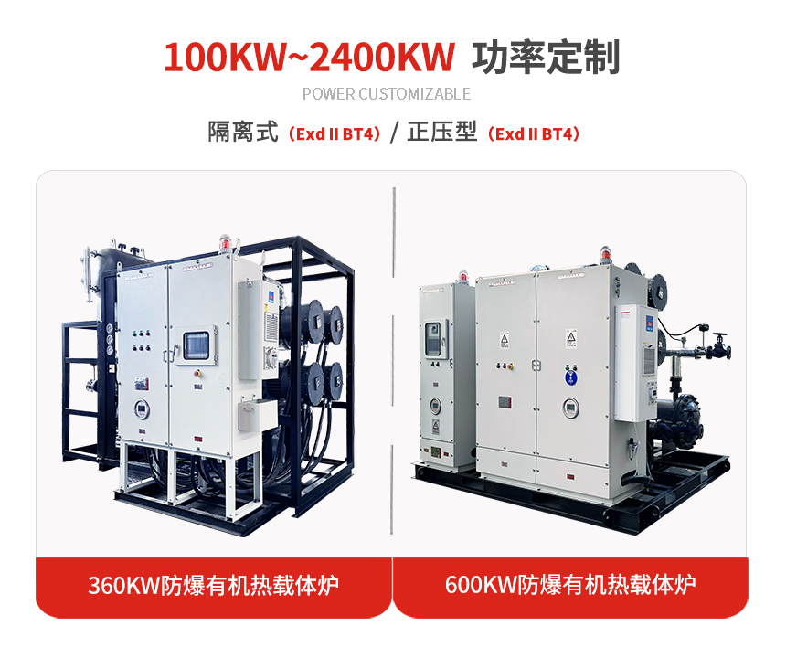 防爆有機(jī)熱載體爐規(guī)格